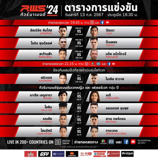 สรุปผลมวย RAJADAMNERN WORLD SERIES ประจำวันเสาร์ที่ 13/7/2567