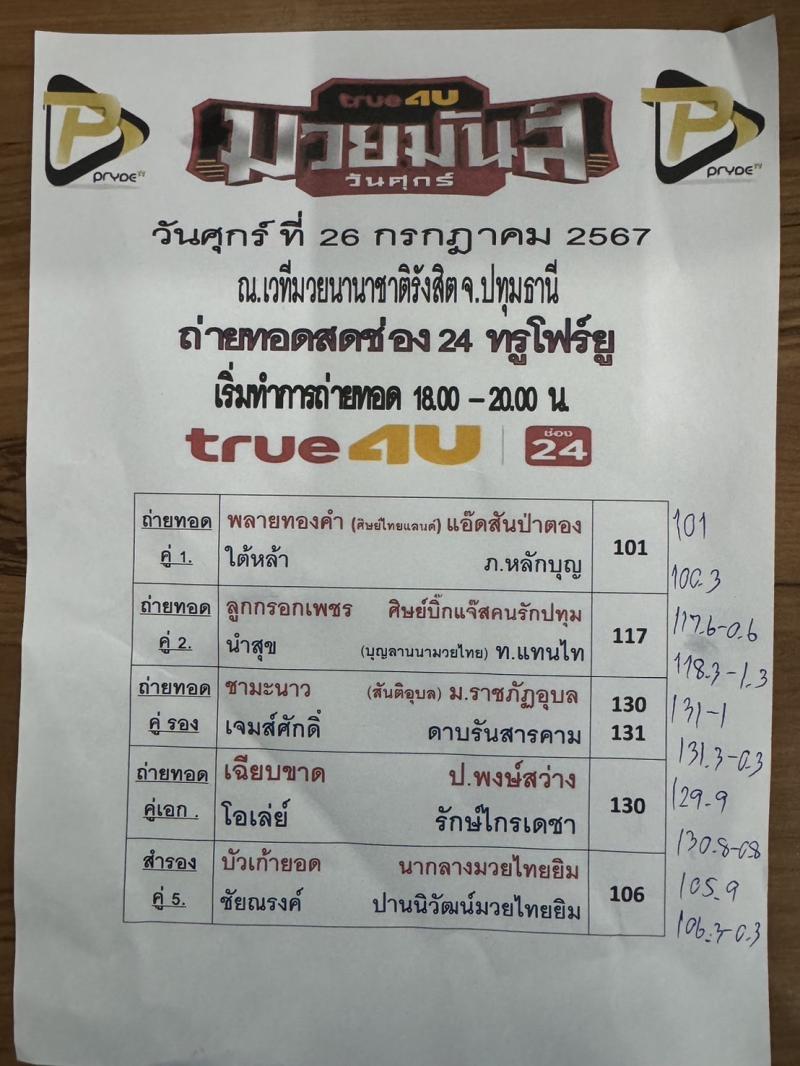 สรุปผลมวย ศึกมวยมันส์วันศุกร์ ประจำวันศุกร์ที่ 26/7/2567