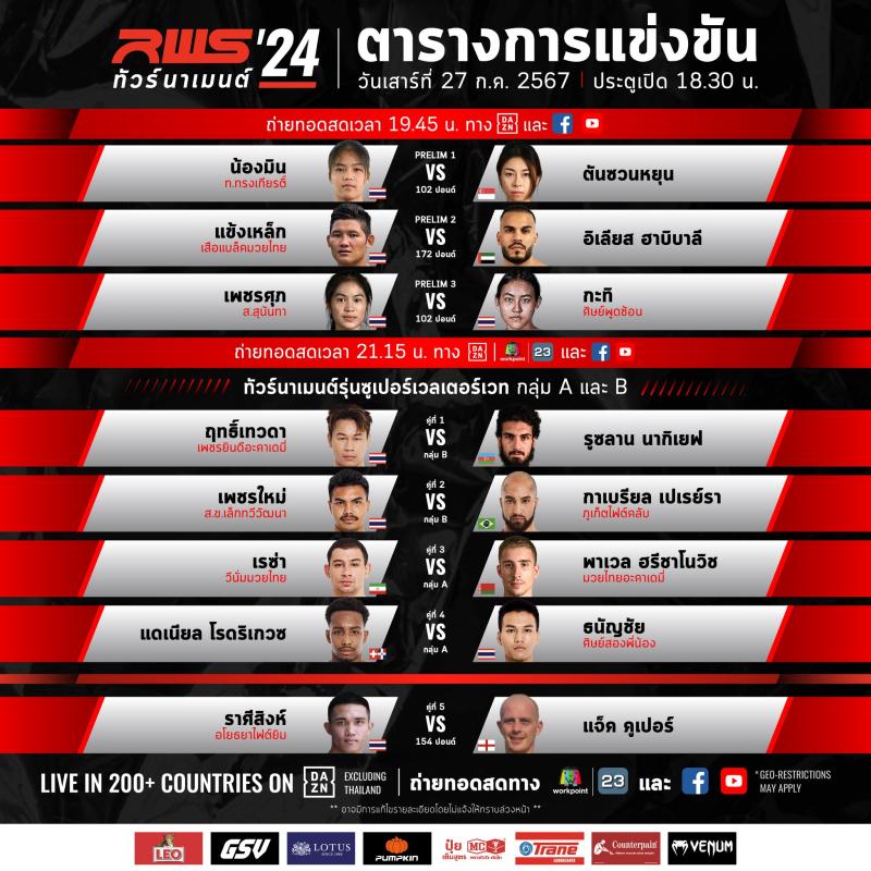  สรุปผลมวย RAJADAMNERN WORLD SERIES ประจำวันเสาร์ที่ 27/7/2567   RWS : Rajadamnern World Series ประจ