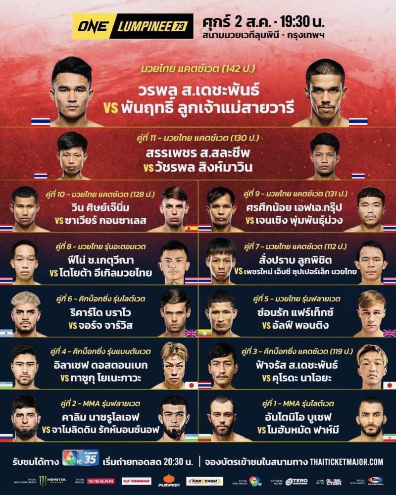 สรุปผลมวย ศึกวันแชมเปียนชิพลุมพินี ประจำวันศุกร์ที่ 2/8/2567