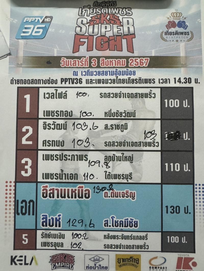 สรุปผลมวย ศึกมวยไทยเกียรติเพชร ประจำวันเสาร์ที่ 3/8/2567