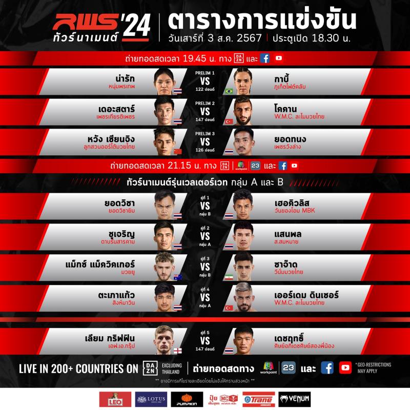 สรุปผลมวย RAJADAMNERN WORLD SERIES ประจำวันเสาร์ที่ 3/8/2567