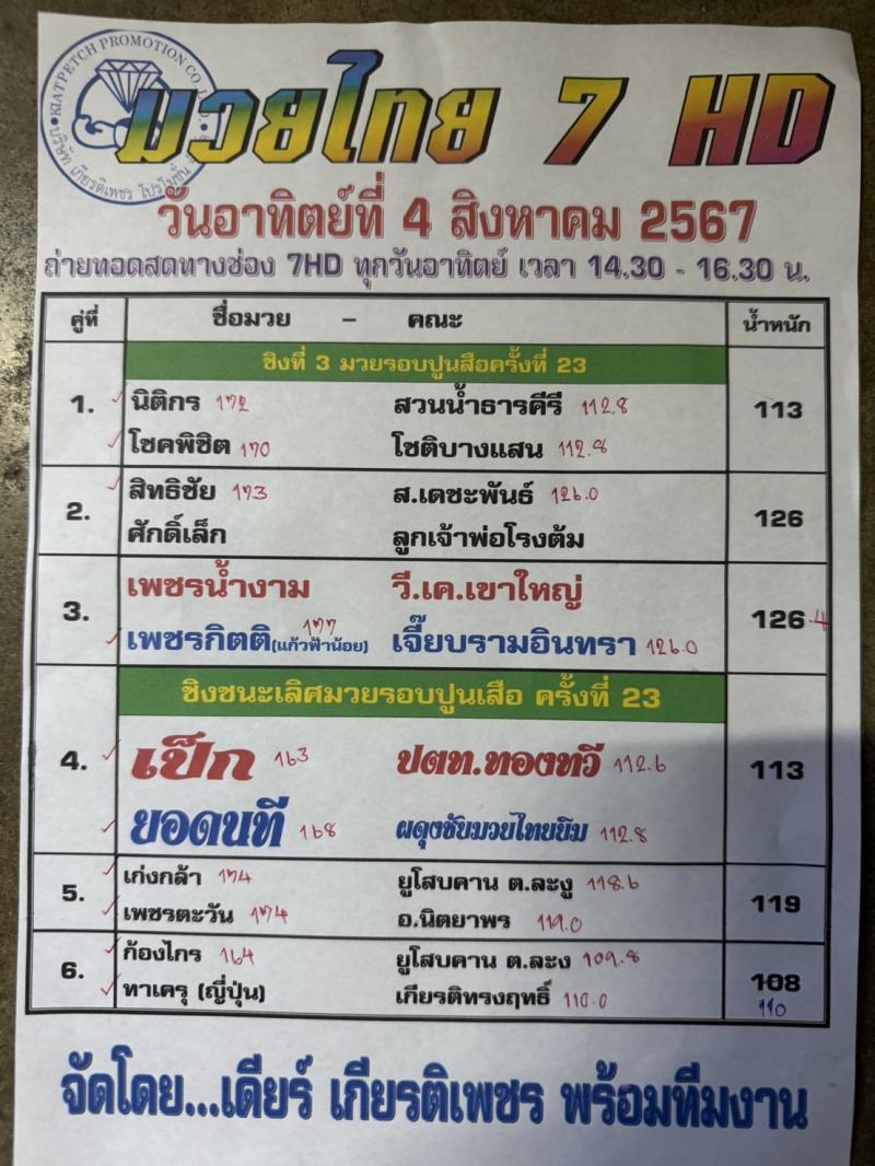 สรุปผลมวย ศึกมวยไทย 7 สี ประจำวันอาทิตย์ที่ 4/8/2567