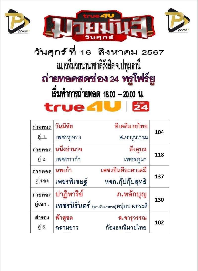 สรุปผลมวย ศึกมวยมันส์วันศุกร์ ประจำวันศุกร์ที่ 16/8/2567