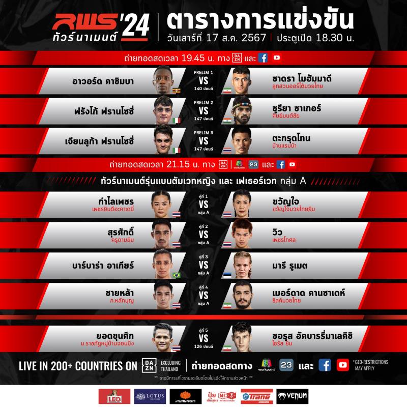 สรุปผลมวย RAJADAMNERN WORLD SERIES ประจำวันเสาร์ที่ 17/8/2567