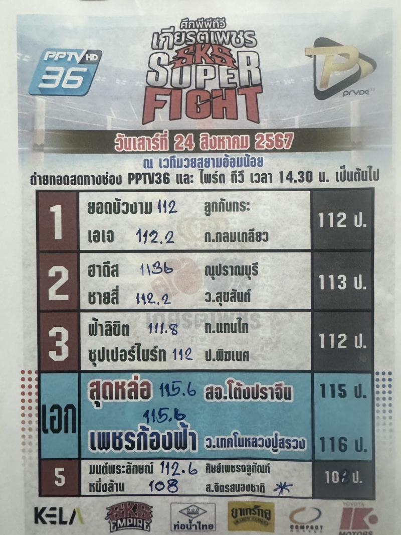 สรุปผลมวย ศึกมวยไทยเกียรติเพชร ประจำวันเสาร์ที่ 24/8/2567