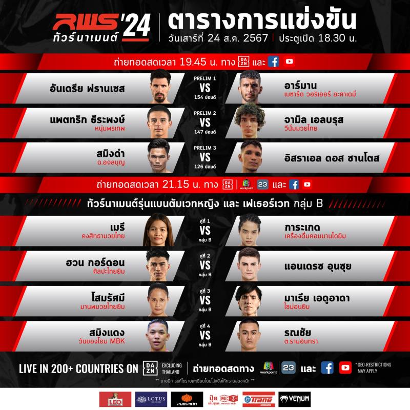 สรุปผลมวย RAJADAMNERN WORLD SERIES ประจำวันเสาร์ที่ 24/8/2567