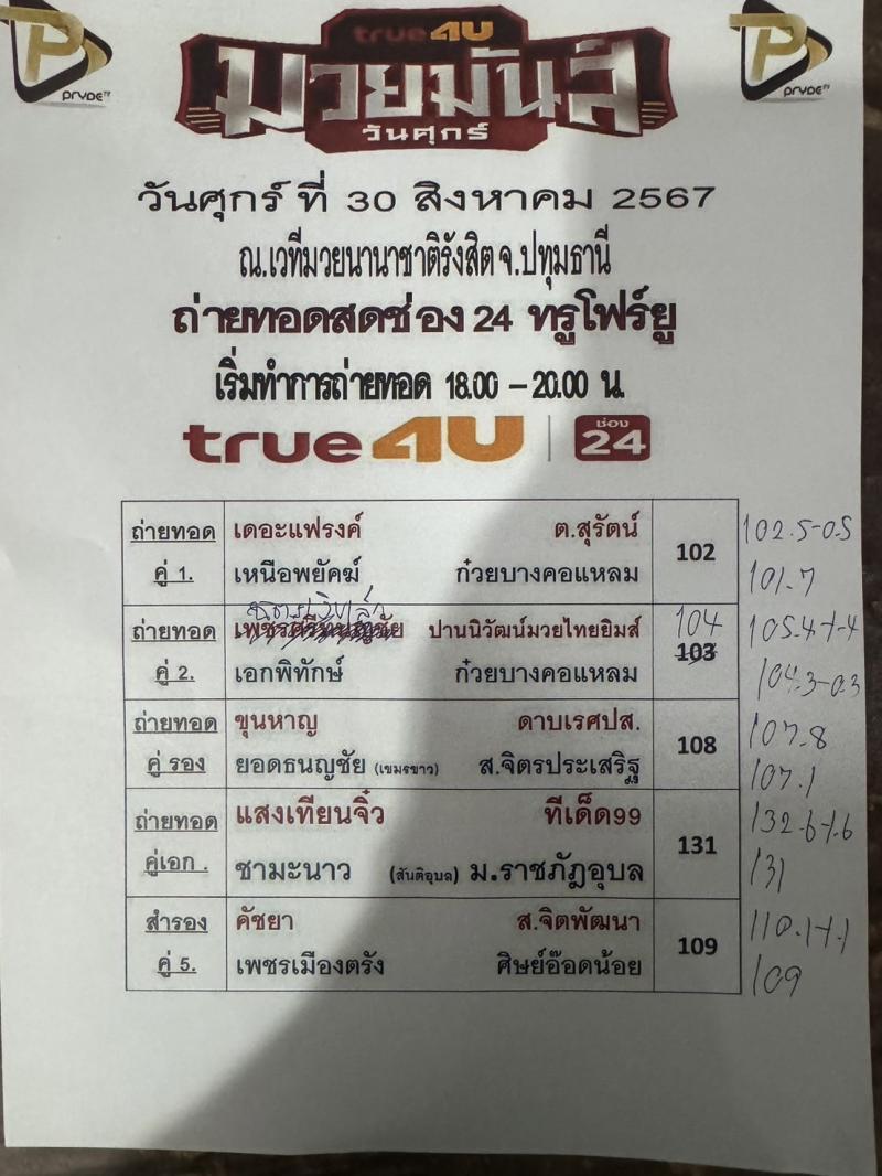 สรุปผลมวย ศึกมวยมันส์วันศุกร์ ประจำวันศุกร์ที่ 30/8/2567