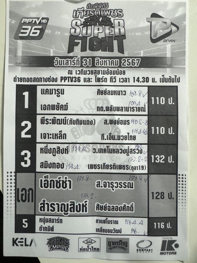 สรุปผลมวย ศึกมวยไทยเกียรติเพชร ประจำวันเสาร์ที่ 31/8/2567