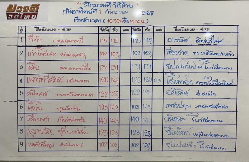 สรุปผลมวย ศึกมวยดีวิถีไทย ประจำวันอาทิตย์ที่ 1/9/2567