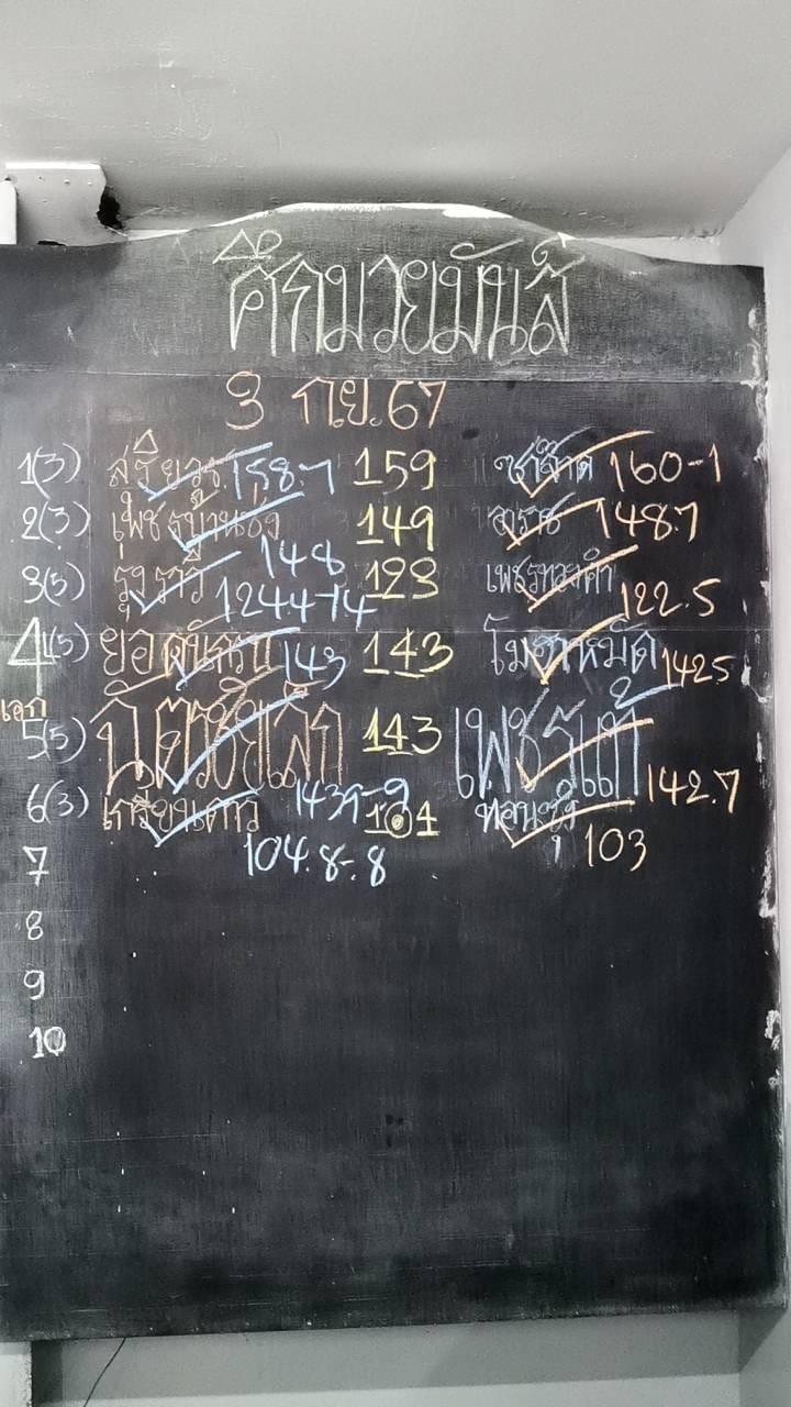 สรุปผลมวย ศึกมวยมันส์สนั่นเมือง ประจำวันอังคารที่ 3/9/2567