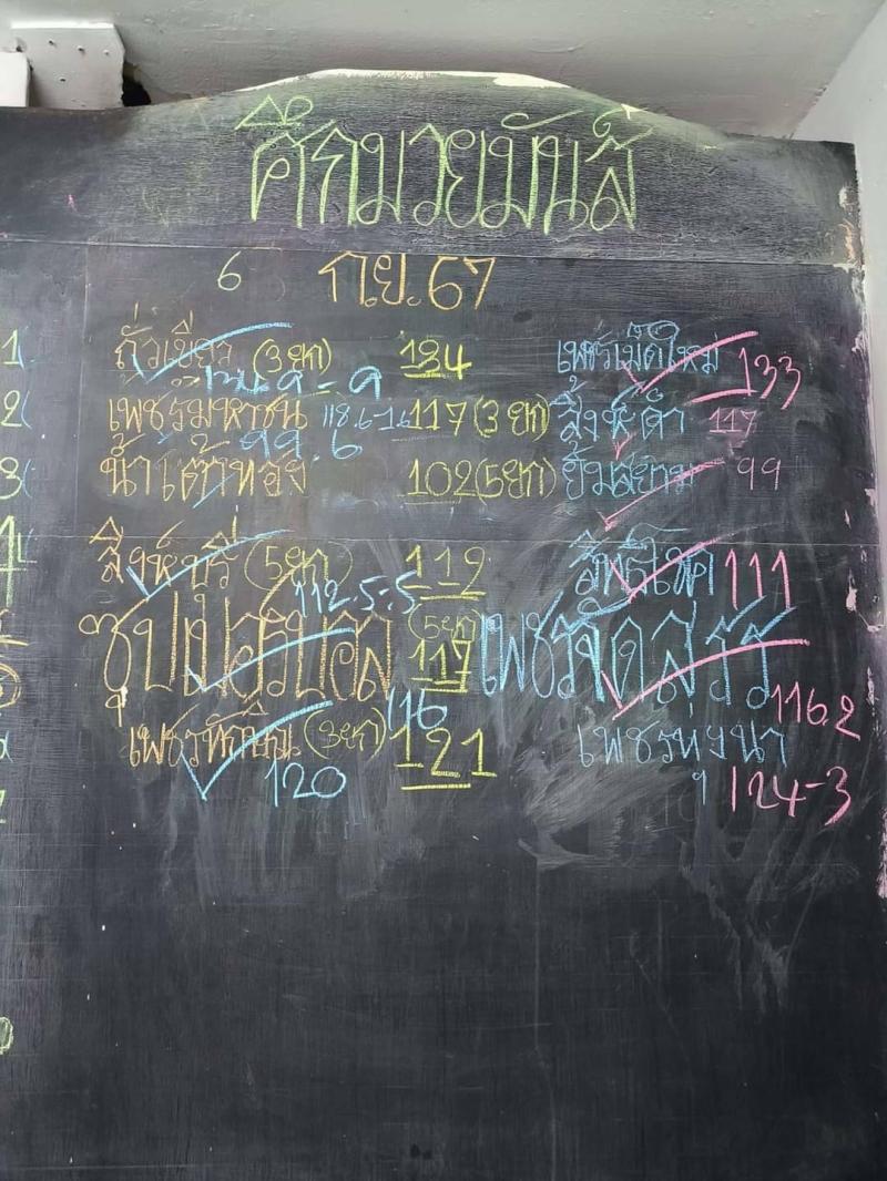 สรุปผลมวย ศึกมวยมันส์วันศุกร์ ประจำวันศุกร์ที่ 6/9/2567