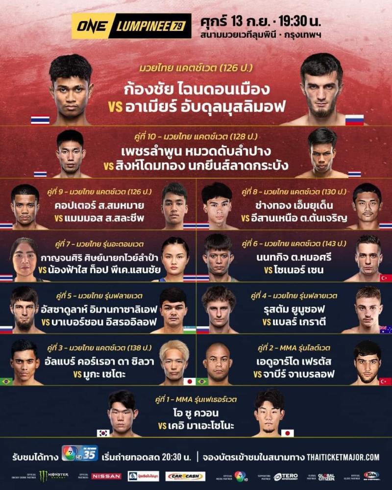 สรุปผลมวย ศึกวันแชมเปียนชิพลุมพินี ประจำวันศุกร์ที่ 13/9/2567