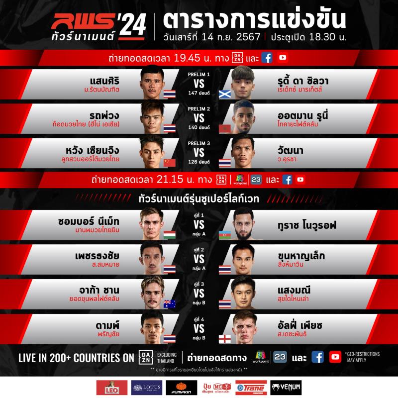 สรุปผลมวย RAJADAMNERN WORLD SERIES ประจำวันเสาร์ที่ 14/9/2567