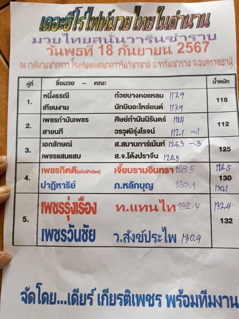 สรุปผลมวย เดอะฮีโร่ไฟท์มวยไทยในตำนาน ประจำวันพุธที่ 18/9/2567