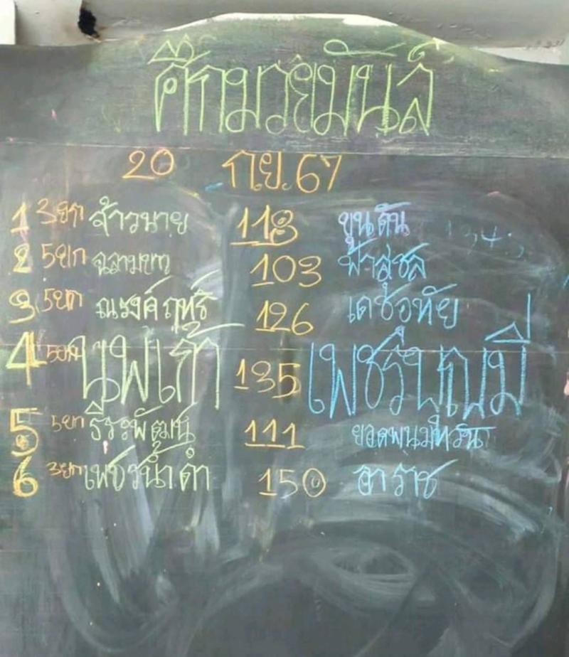 สรุปผลมวย ศึกมวยมันส์วันศุกร์ ประจำวันศุกร์ที่ 20/9/2567