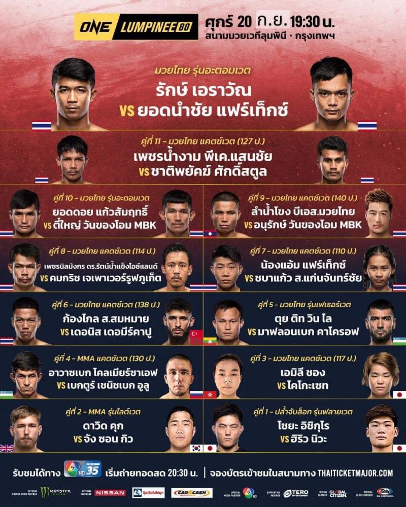 สรุปผลมวย ศึกวันแชมเปียนชิพลุมพินี ประจำวันศุกร์ที่ 20/9/2567