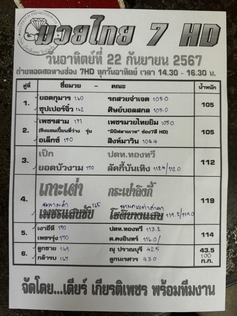 สรุปผลมวย ศึกมวยไทย 7 สี ประจำวันอาทิตย์ที่ 22/9/2567