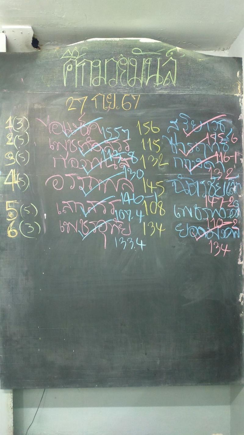 สรุปผลมวย ศึกมวยมันส์วันศุกร์ ประจำวันศุกร์ที่ 27/9/2567