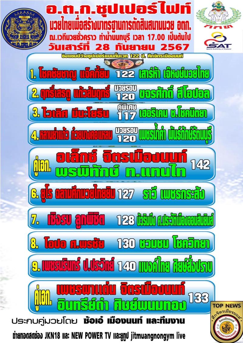 สรุปผลมวย ศึกจิตรเมืองนนท์ ประจำวันเสาร์ที่ 28/9/2567