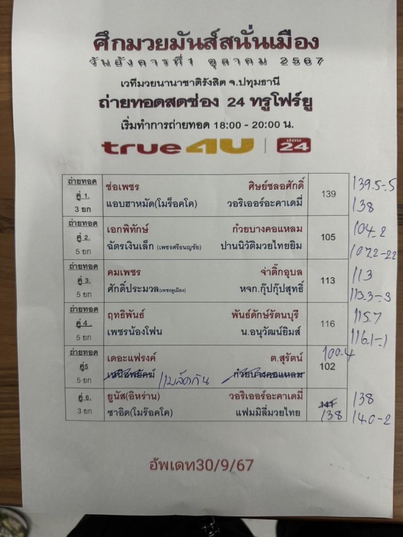 สรุปผลมวย ศึกมวยมันส์สนั่นเมือง ประจำวันอังคารที่ 1/10/2567