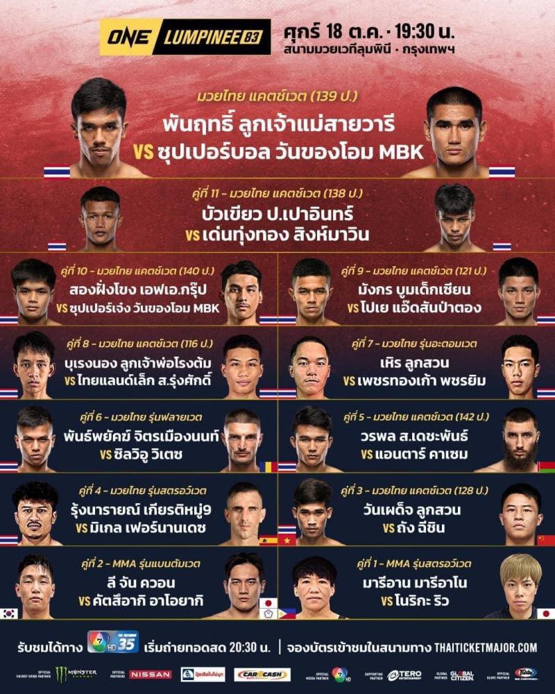 สรุปผลมวย ศึกวันแชมเปียนชิพลุมพินี ประจำวันศุกร์ที่ 18/10/2567
