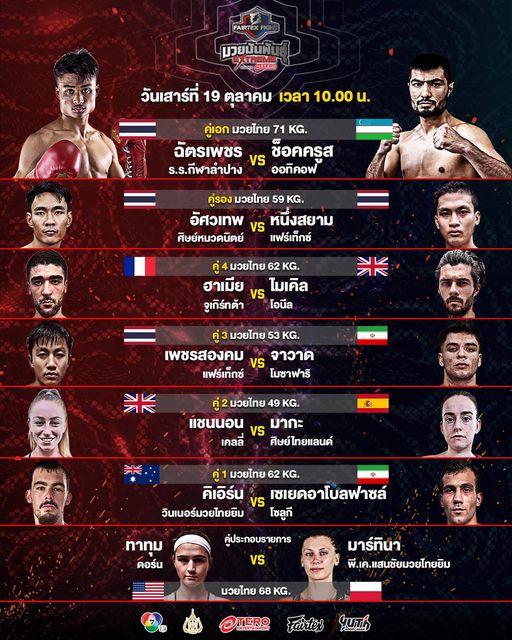 สรุปผลมวย FAIRTEX FIGHT มวยมันส์พันธุ์ EXTREME ประจำวันเสาร์ที่ 19/10/2567