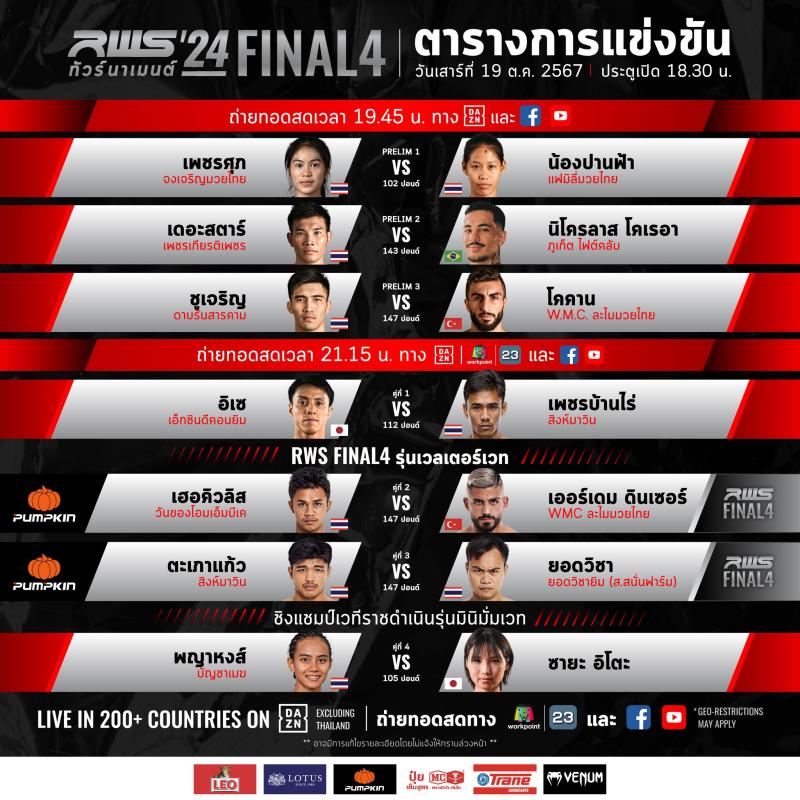 สรุปผลมวย RAJADAMNERN WORLD SERIES ประจำวันเสาร์ที่ 19/10/2567