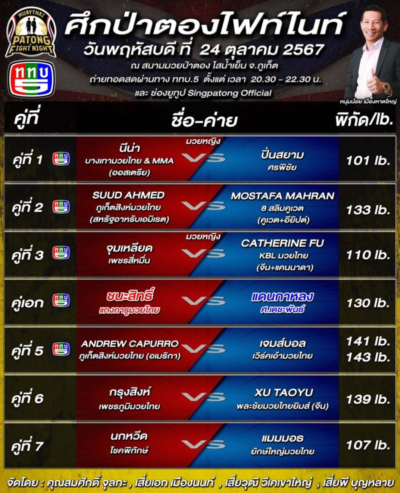 สรุปผลมวย ศึกสิงห์ป่าตอง ประจำวันพฤหัสบดีที่ 24/10/2567