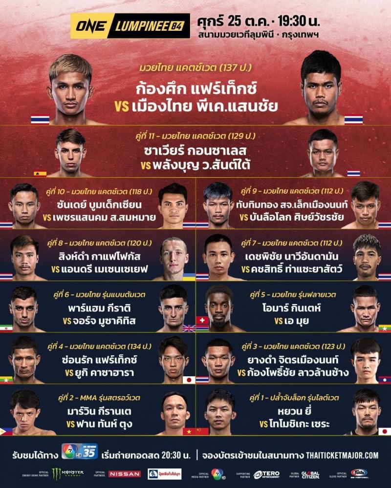 สรุปผลมวย ศึกวันแชมเปียนชิพลุมพินี ประจำวันศุกร์ที่ 25/10/2567