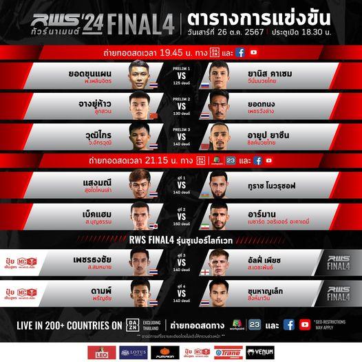 สรุปผลมวย RAJADAMNERN WORLD SERIES ประจำวันเสาร์ที่ 26/10/2567
