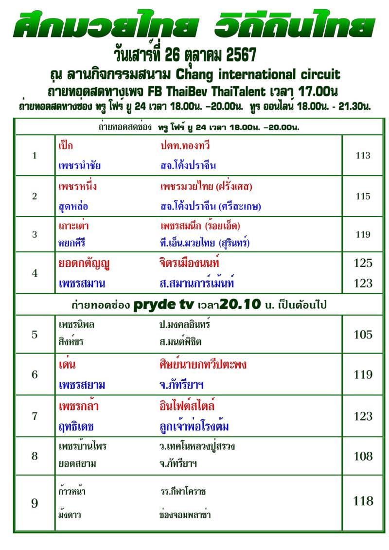 สรุปผลมวย ศึกมวยไทยวิถีถิ่นไทย ประจำวันเสาร์ที่ 26/10/2567