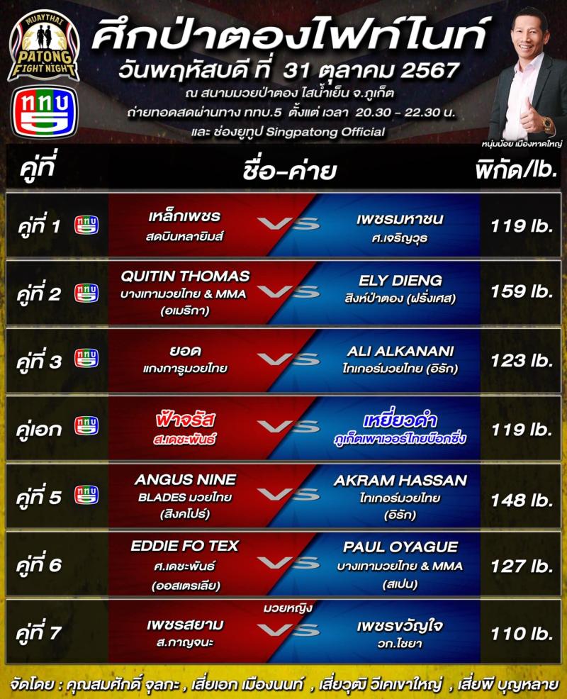 สรุปผลมวย ศึกสิงห์ป่าตอง ประจำวันพฤหัสบดีที่ 31/10/2567