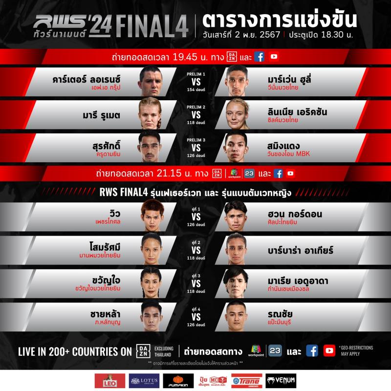 สรุปผลมวย RAJADAMNERN WORLD SERIES ประจำวันเสาร์ที่ 2/11/2567