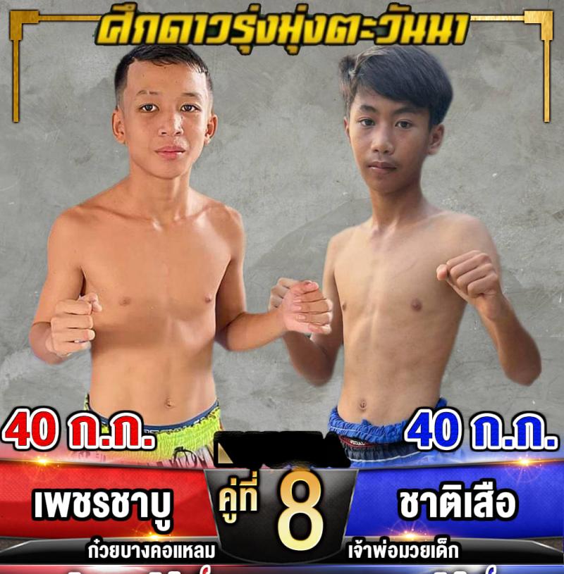 สรุปผลมวย ศึกดาวรุ่งมุ่งตะวันนา WSS ประจำวันจันทร์ที่ 4/11/2567
