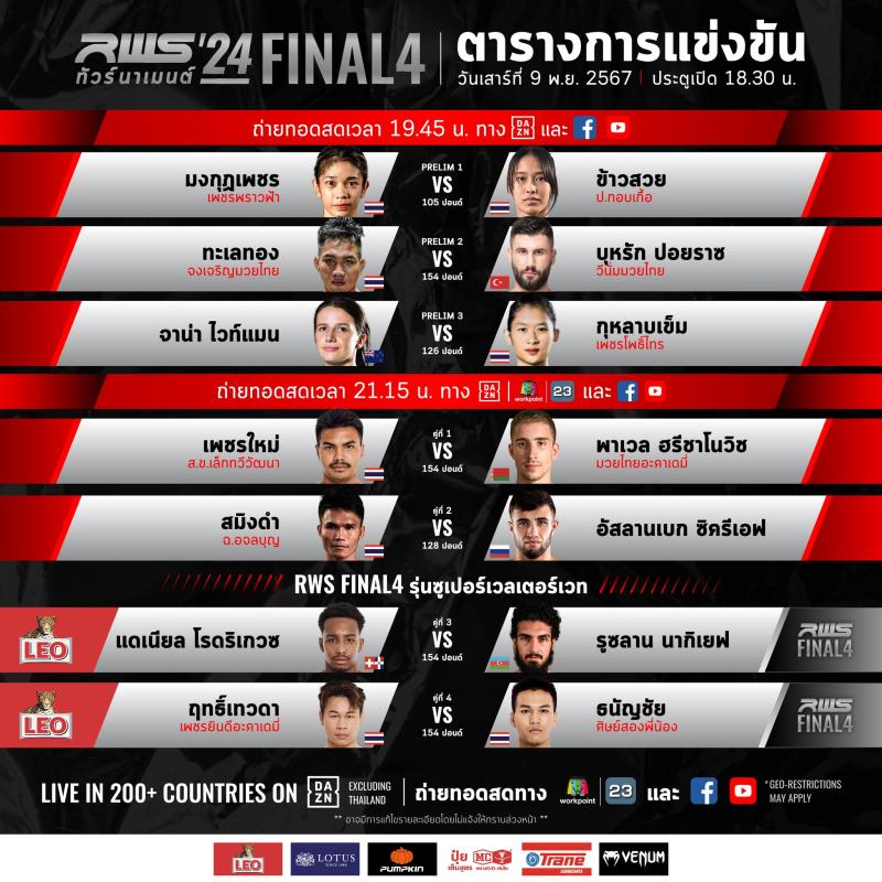 สรุปผลมวย RAJADAMNERN WORLD SERIES ประจำวันเสาร์ที่ 9/11/2567