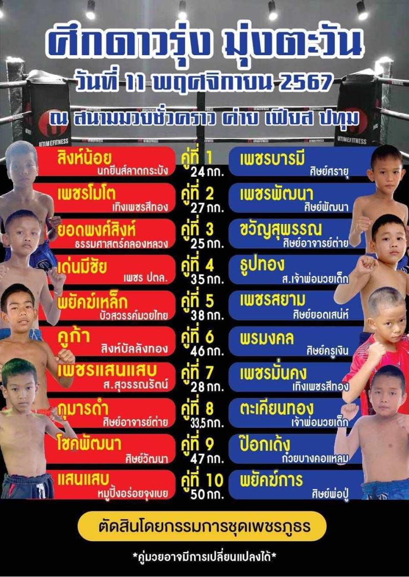 สรุปผลมวย ศึกดาวรุ่งมุ่งตะวันนา WSS ประจำวันจันทร์ที่ 11/11/2567