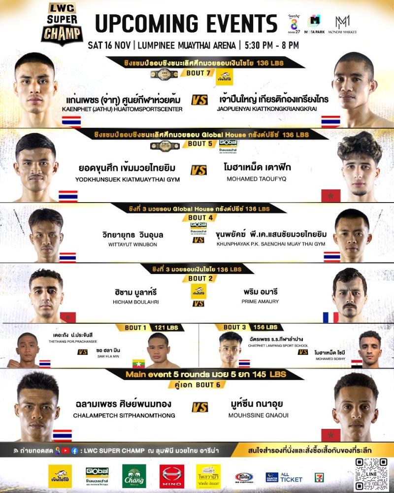 สรุปผลมวย LUMPINEE WORLD CHAMPIONSHIP SUPER CHAMP ประจำวันเสาร์ที่ 16/11/2567