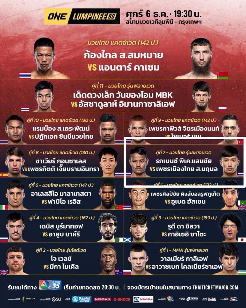 สรุปผลมวย ศึกวันแชมเปียนชิพลุมพินี ประจำวันศุกร์ที่ 6/12/2567
