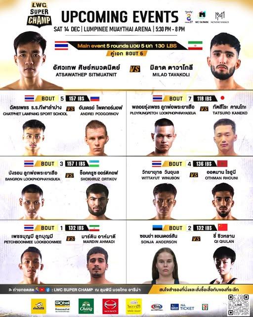 สรุปผลมวย LUMPINEE WORLD CHAMPIONSHIP SUPER CHAMP ประจำวันเสาร์ที่ 14/12/2567