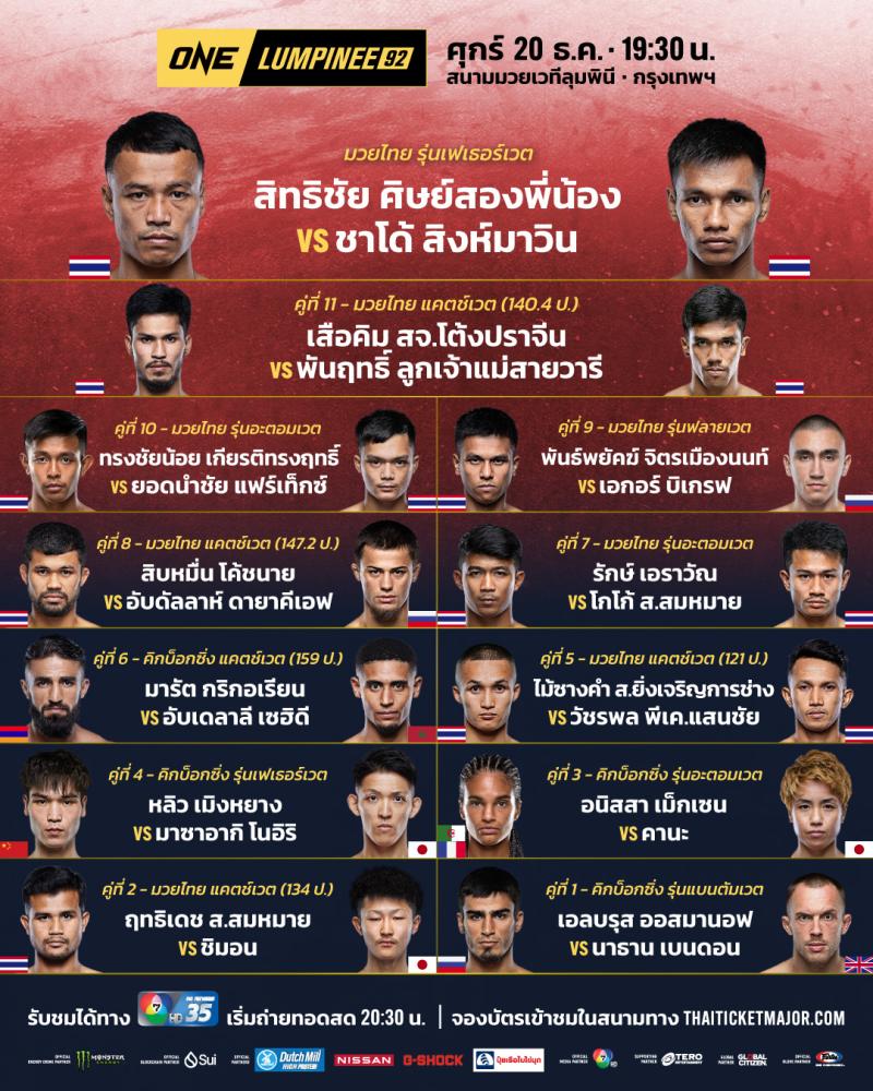 สรุปผลมวย ศึกวันแชมเปียนชิพลุมพินี ประจำวันศุกร์ที่ 20/12/2567