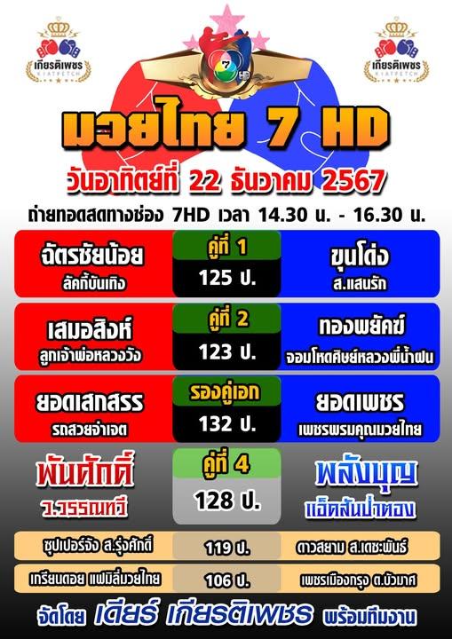 สรุปผลมวย ศึกมวยไทย 7 สี ประจำวันอาทิตย์ที่ 22/12/2567