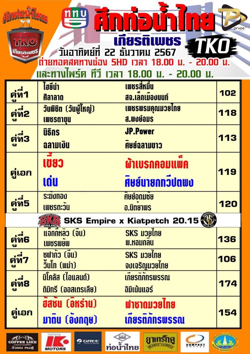 สรุปผลมวย ศึกท่อน้ำไทย TKO เกียรติเพชร ประจำวันอาทิตย์ที่ 22/12/2567