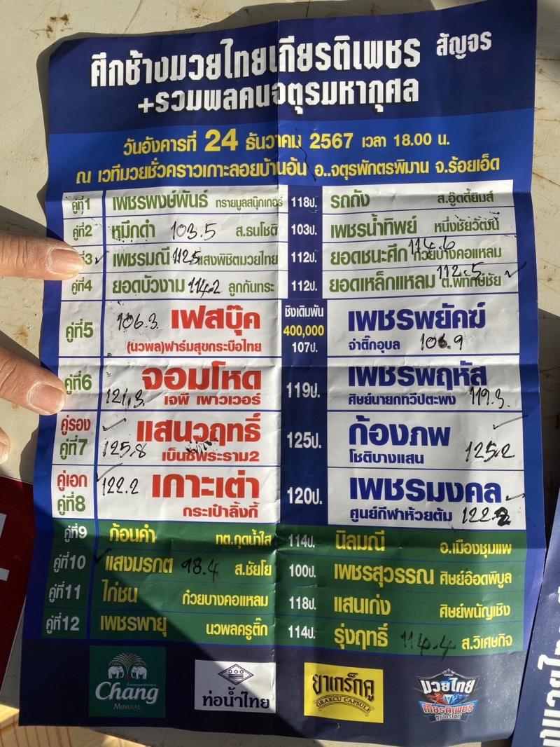 สรุปผลมวย ศึกช้างมวยไทยเกียรติเพชรสัญจร ประจำวันอังคารที่ 24/12/2567
