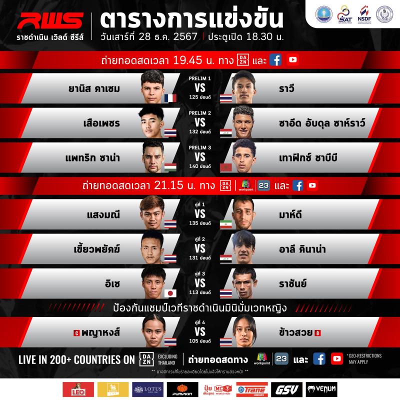สรุปผลมวย RAJADAMNERN WORLD SERIES ประจำวันเสาร์ที่ 28/12/2567