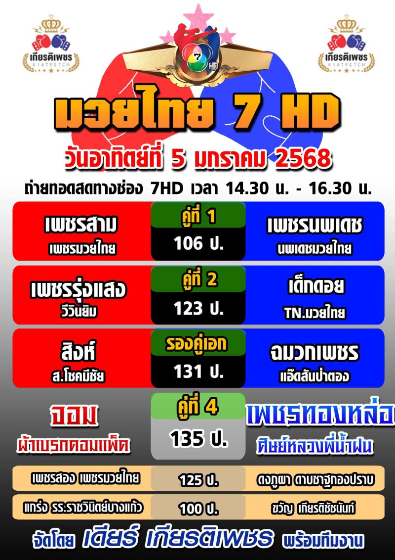 สรุปผลมวย ศึกมวยไทย 7 สี ประจำวันอาทิตย์ที่ 5/1/2568