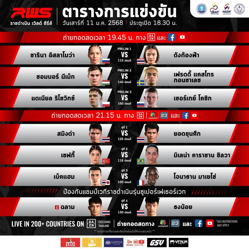 สรุปผลมวย RAJADAMNERN WORLD SERIES ประจำวันเสาร์ที่ 11/1/2568