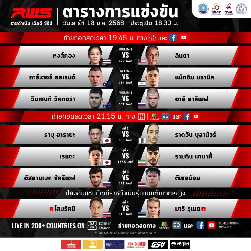 สรุปผลมวย RAJADAMNERN WORLD SERIES ประจำวันเสาร์ที่ 18/1/2568