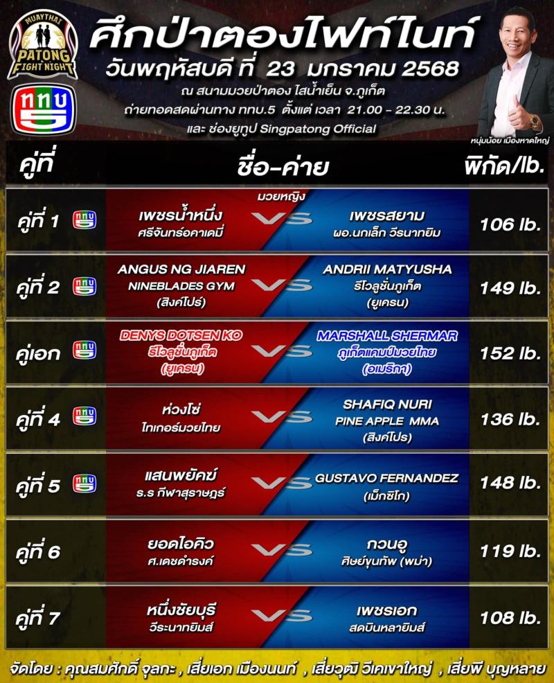 สรุปผลมวย ศึกสิงห์ป่าตอง ประจำวันพฤหัสบดีที่ 23/1/2568