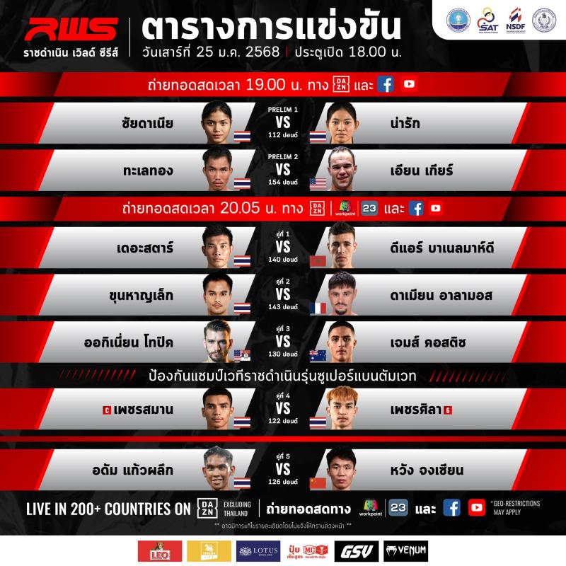 สรุปผลมวย RAJADAMNERN WORLD SERIES ประจำวันเสาร์ที่ 25/1/2568